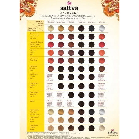 Herbal hair dye Red Wine, Sattva Ayurveda, 150g