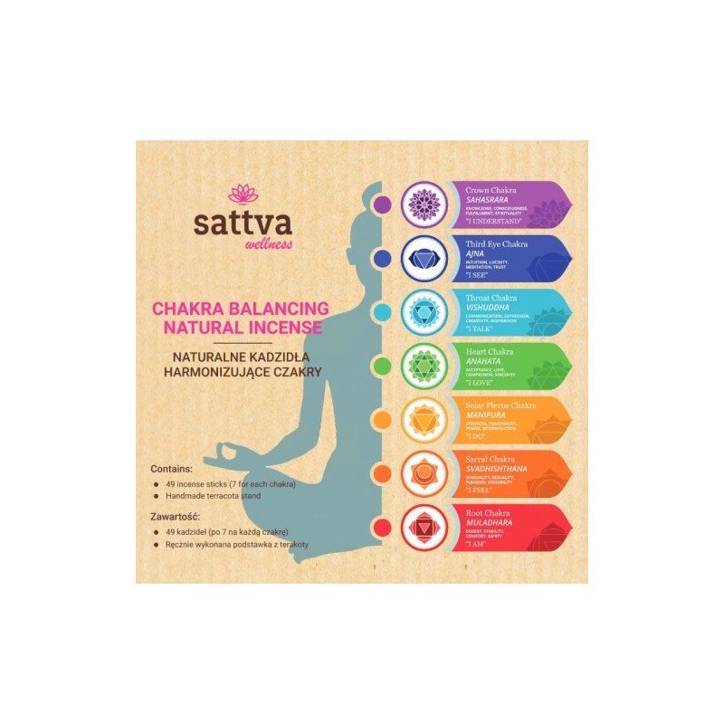 Набор палочек для благовоний Chakra Box, Sattva Ayurveda, 49 шт.