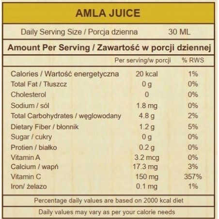 Amla juice, Sattva Ayurveda, 1ltr